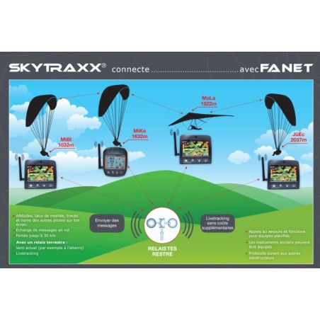 Skytraxx - 2.1